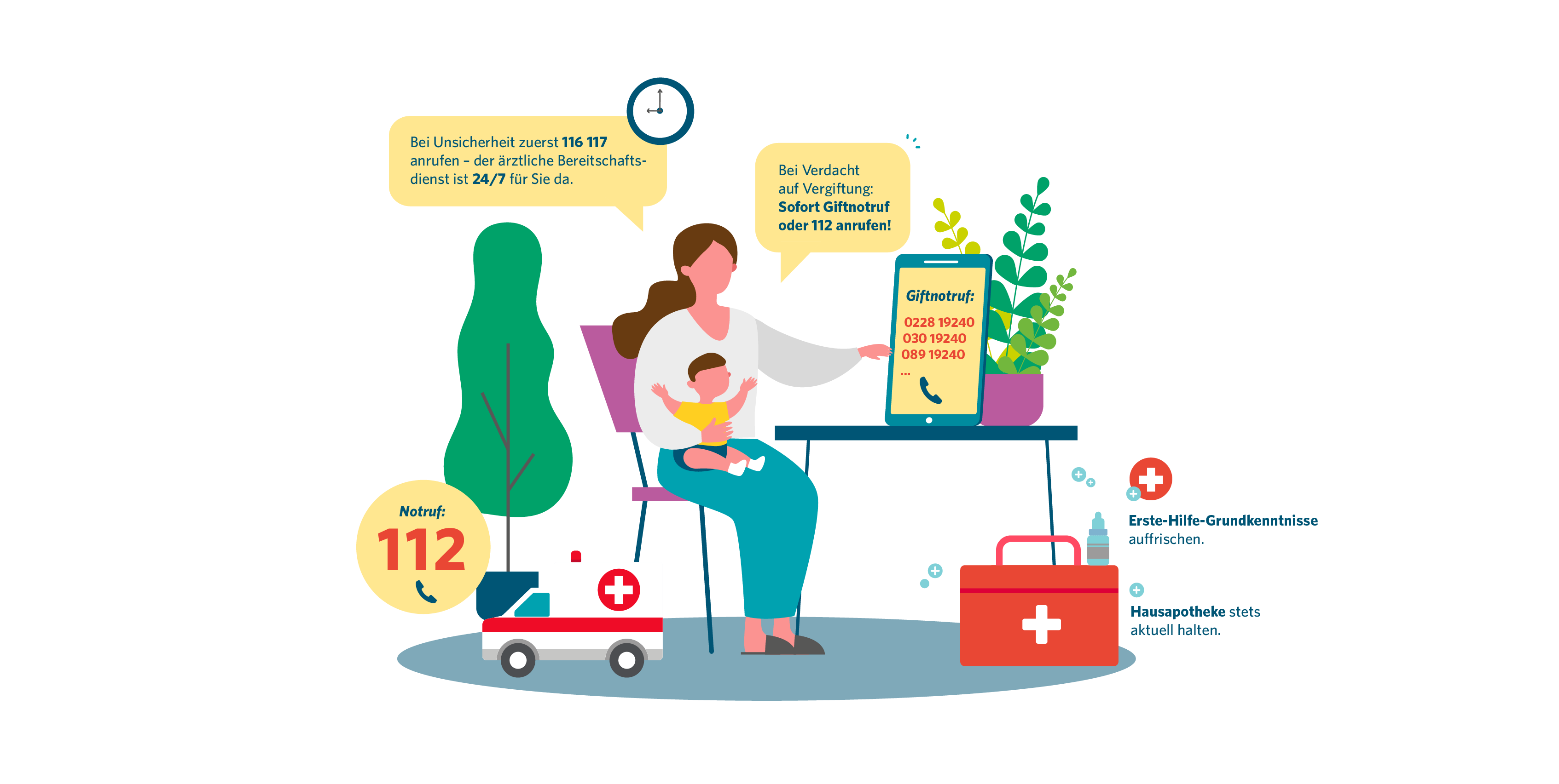 Illustration Frau mit Kind auf Schoß mit diversen Informationen zur Reaktion im Notfall. Illustration Frau mit Kind auf Schoß mit diversen Informationen zur Reaktion im Notfall.